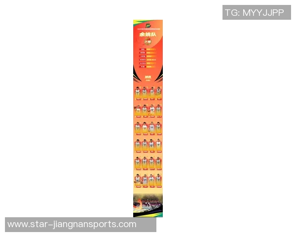 成都篮球队在篮球意识排行榜中荣登第四名展现强大实力与团队配合