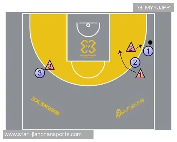 深入分析成都篮球队中路突破战术的特点与应用策略