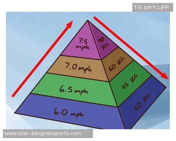 西安网球队耐力提升之路与训练方法的深度分析实时数据 西安网球队耐力提升之路与训练方法的深度分析实时数据