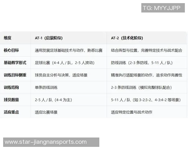 运动最新数据上海足球队包夹战术深度解析与对手破解策略探讨 运动最新数据上海足球队包夹战术深度解析与对手破解策略探讨